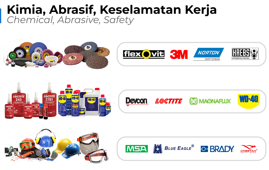 Chemical, Abrasive, Safety Products